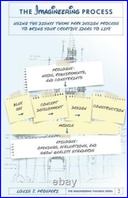 The Imagineering Process Using the Disney Theme Park Design Process to Brin