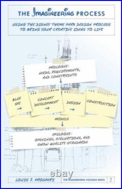 The Imagineering Process Using the Disney Theme Park Design Process to Bring Yo
