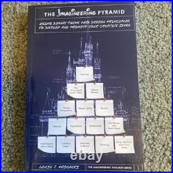 The Imagineering Pyramid Using Disney Theme Park Design Princip